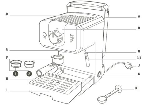 krups coffee maker instructions|More.